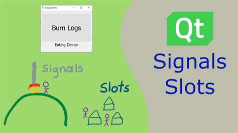 qt signals and slots.